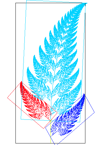 A fractal fern built from four shrunken, rotated copies of itself