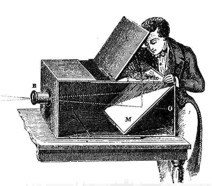 An engraving of a portable box-style camera obscura, labeled with its lens and mirror, used by an artist to trace a projected image onto paper.