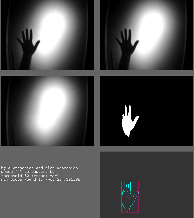 Four-pane OpenCV demo performing background subtraction and blob detection on a hand silhouette, ending with a contour and bounding box