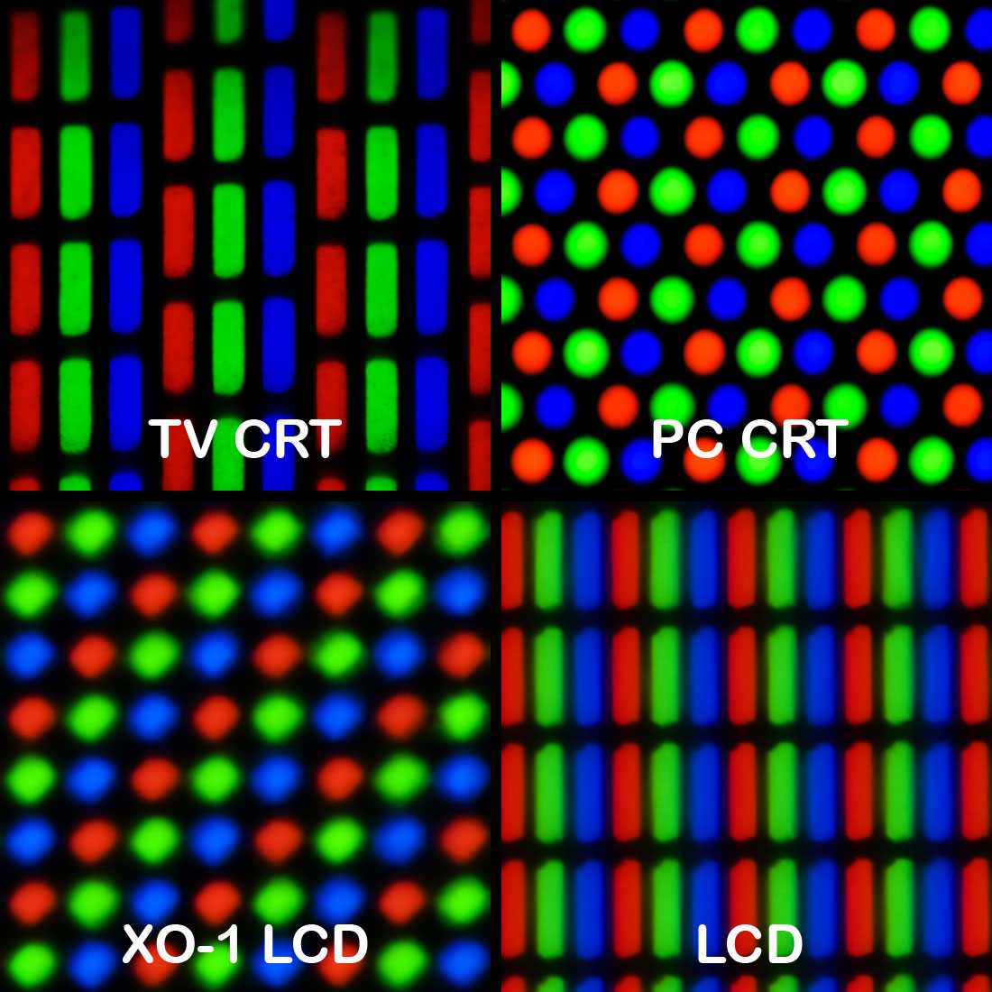 An extreme macro photograph of a display panel showing red, green, and blue stripes that form each pixel