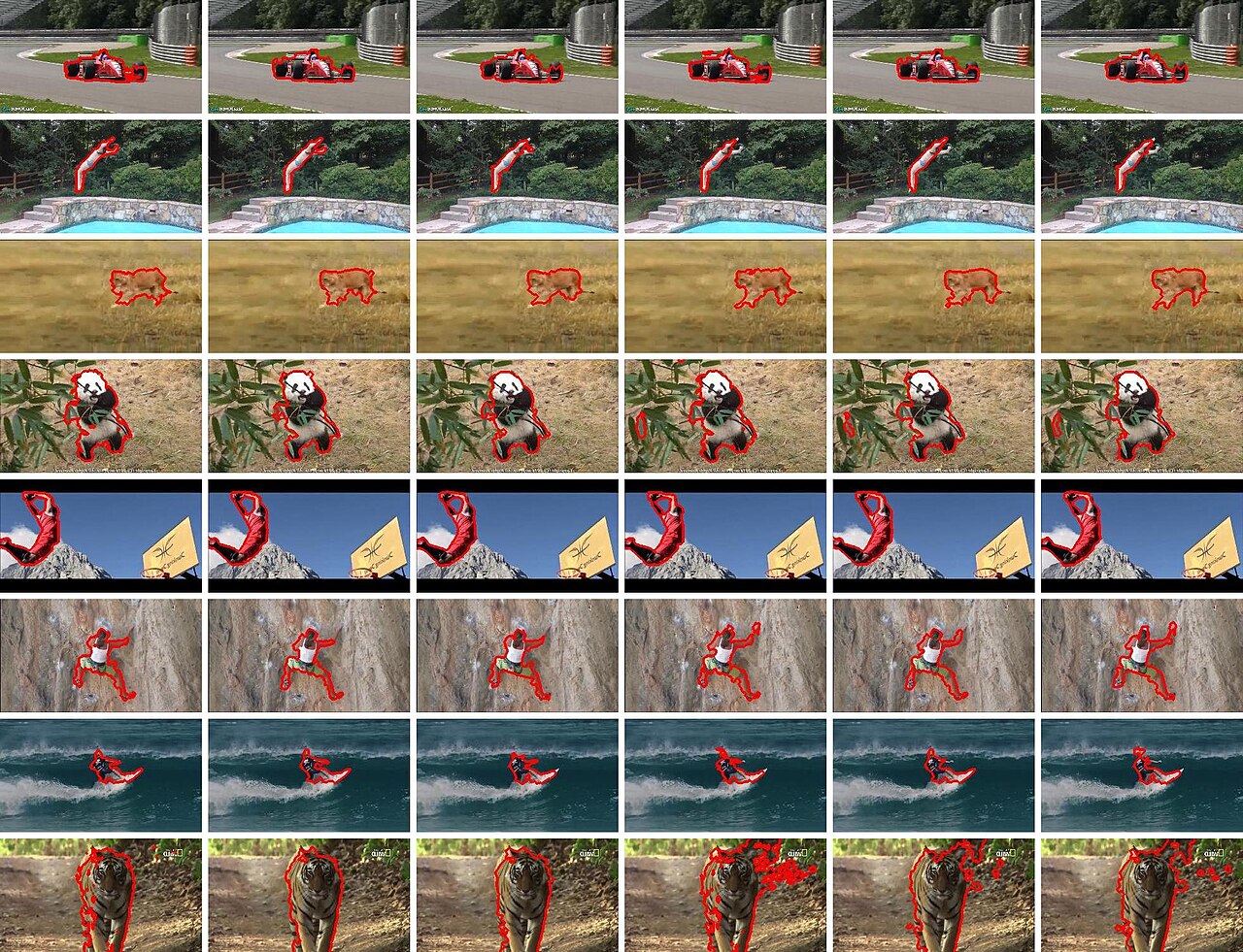 A grid of video frames showing a Formula 1 car, a snake, a panda, a surfer, and a tiger, each with its silhouette traced in red across successive frames